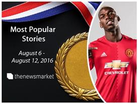 Most Popular Stories on thenewsmarket.com