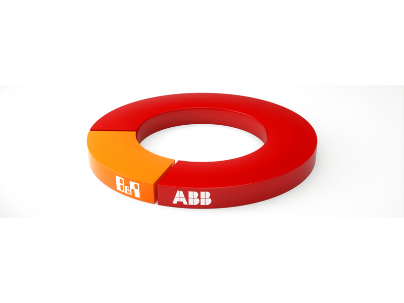 ABB to Acquire B&R ABB to Acquire B&R