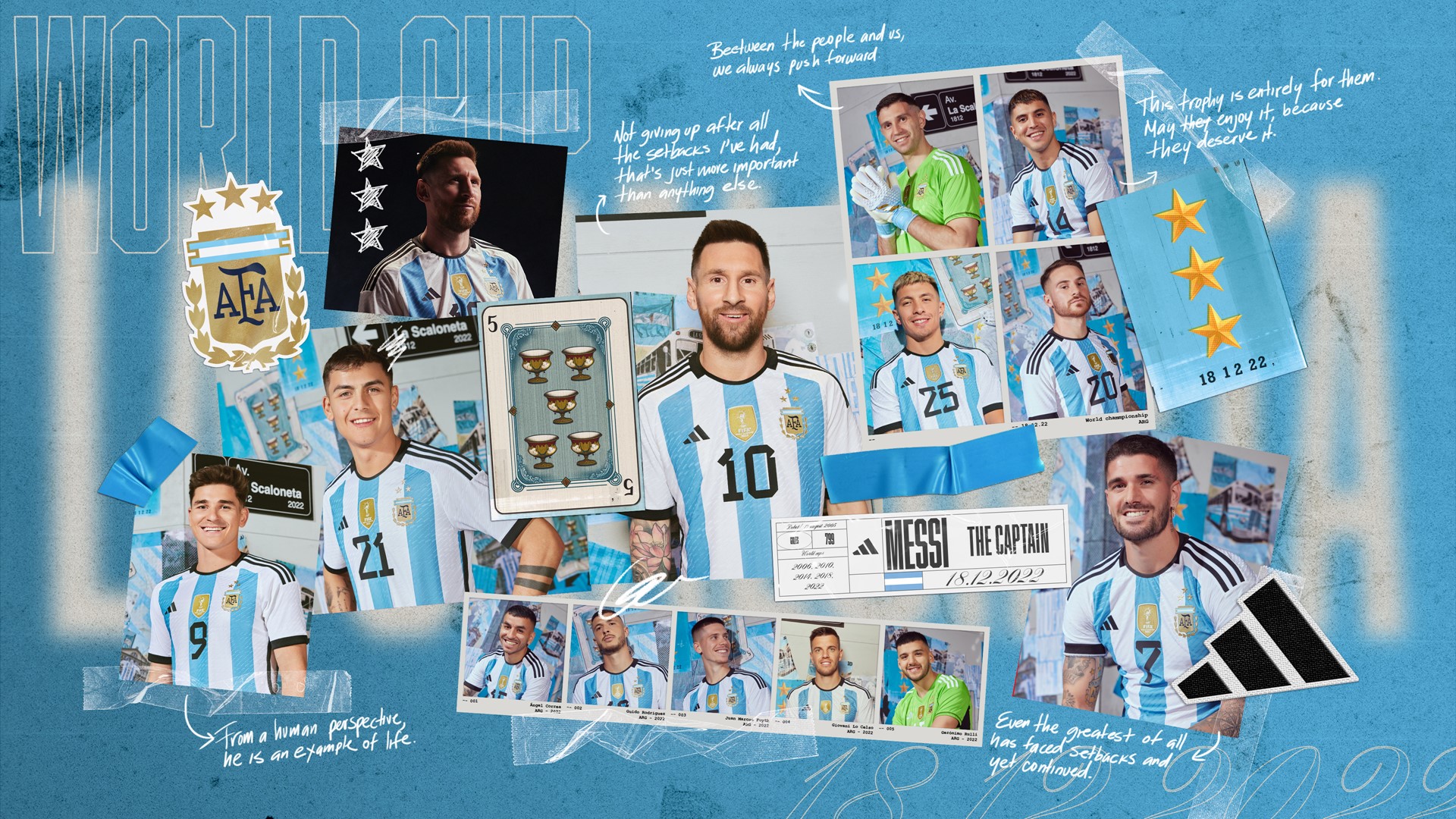 ADIDAS LIONEL MESSI ARGENTINA HOME JERSEY FINAL GAME FIFA WORLD CUP QATAR  2022