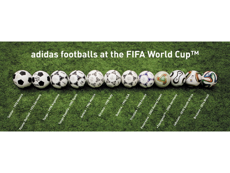 adidas match ball history_02 adidas match ball history_02