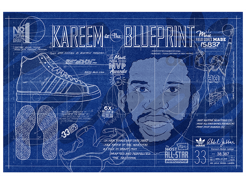 The Blueprint 6 The Blueprint 6