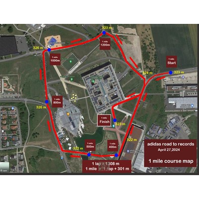 Adizero Road to Records Course Map 1 Mile