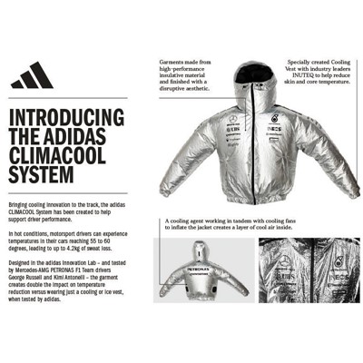 adidas CLIMACOOL System Tech Sheet