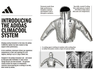 adidas CLIMACOOL System Tech Sheet