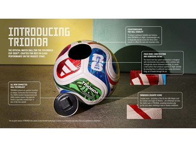 adidas World Cup OMB Performance Tech Sheet