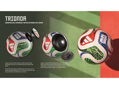 adidas OMB Ball Connected Ball Technology