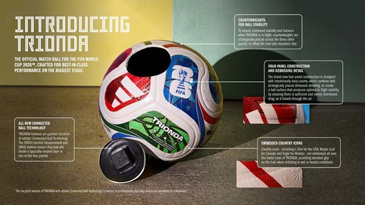 adidas World Cup OMB Performance Tech Sheet