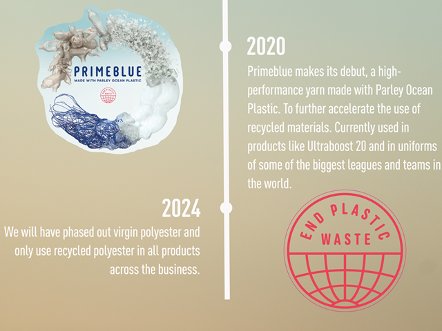 end plastic waste adidas