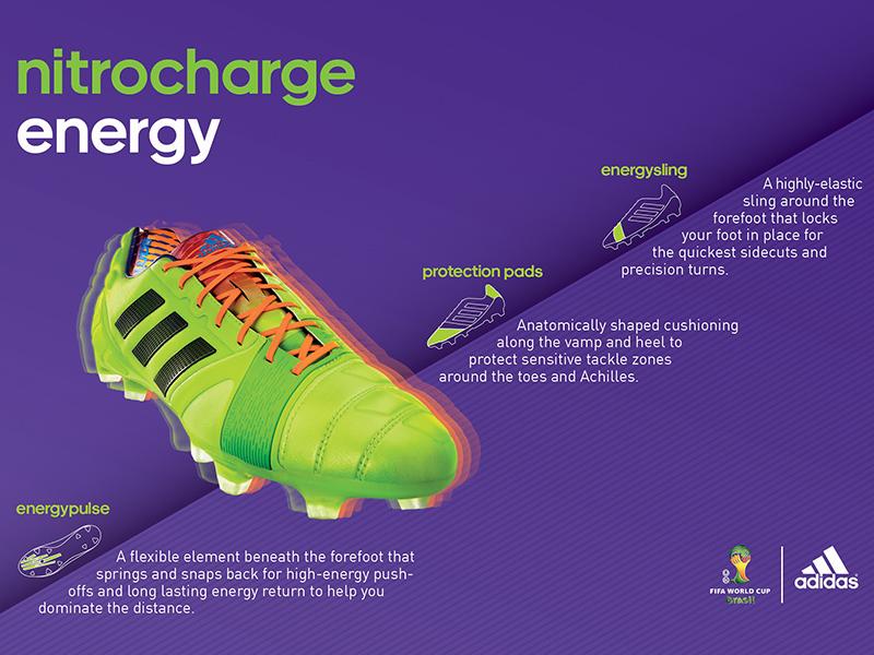 adidas samba nitrocharge