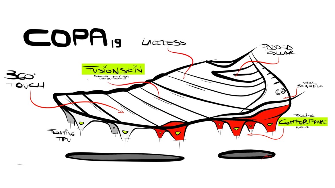 COPA Lateral Details