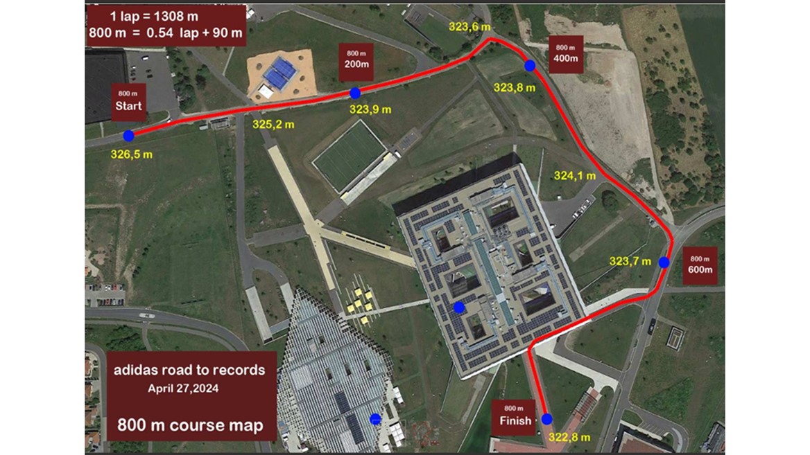 Adizero Road to Records Course Map 800M