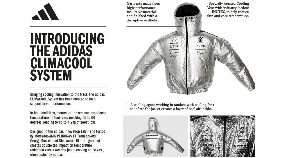 adidas CLIMACOOL System Tech Sheet