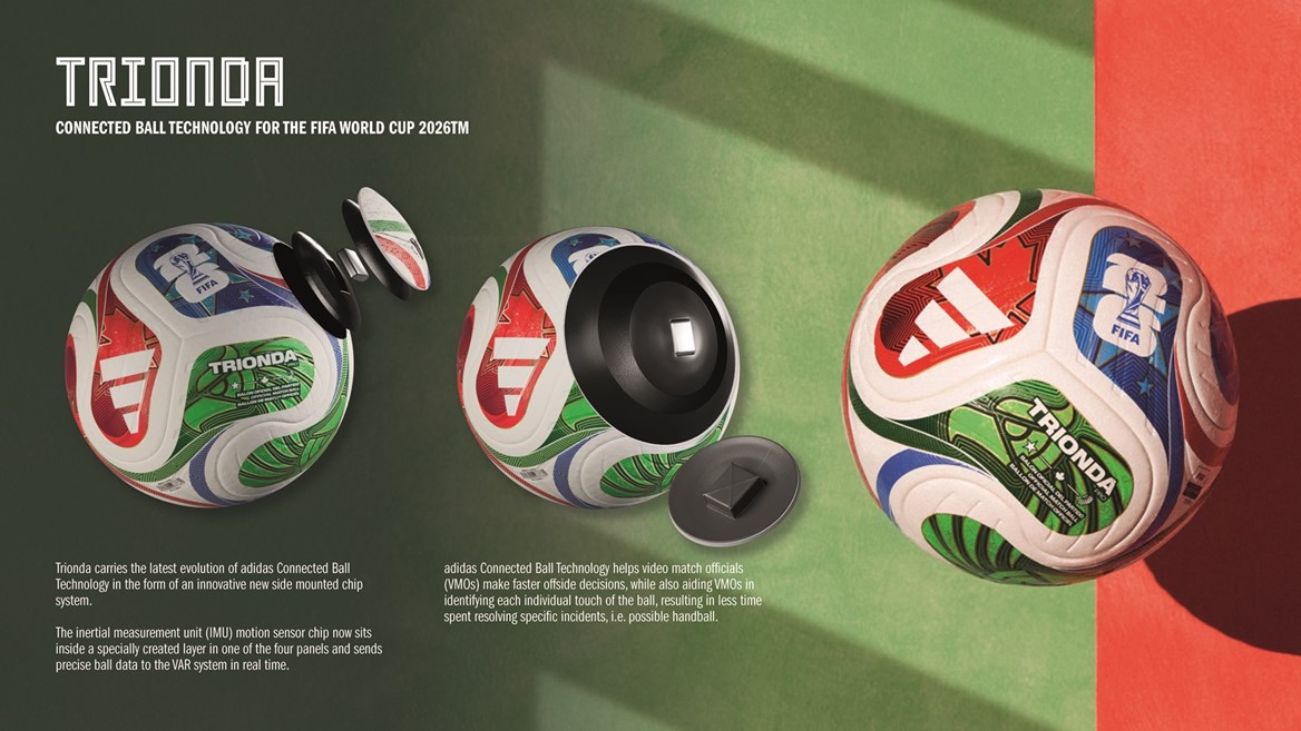 adidas OMB Ball Connected Ball Technology