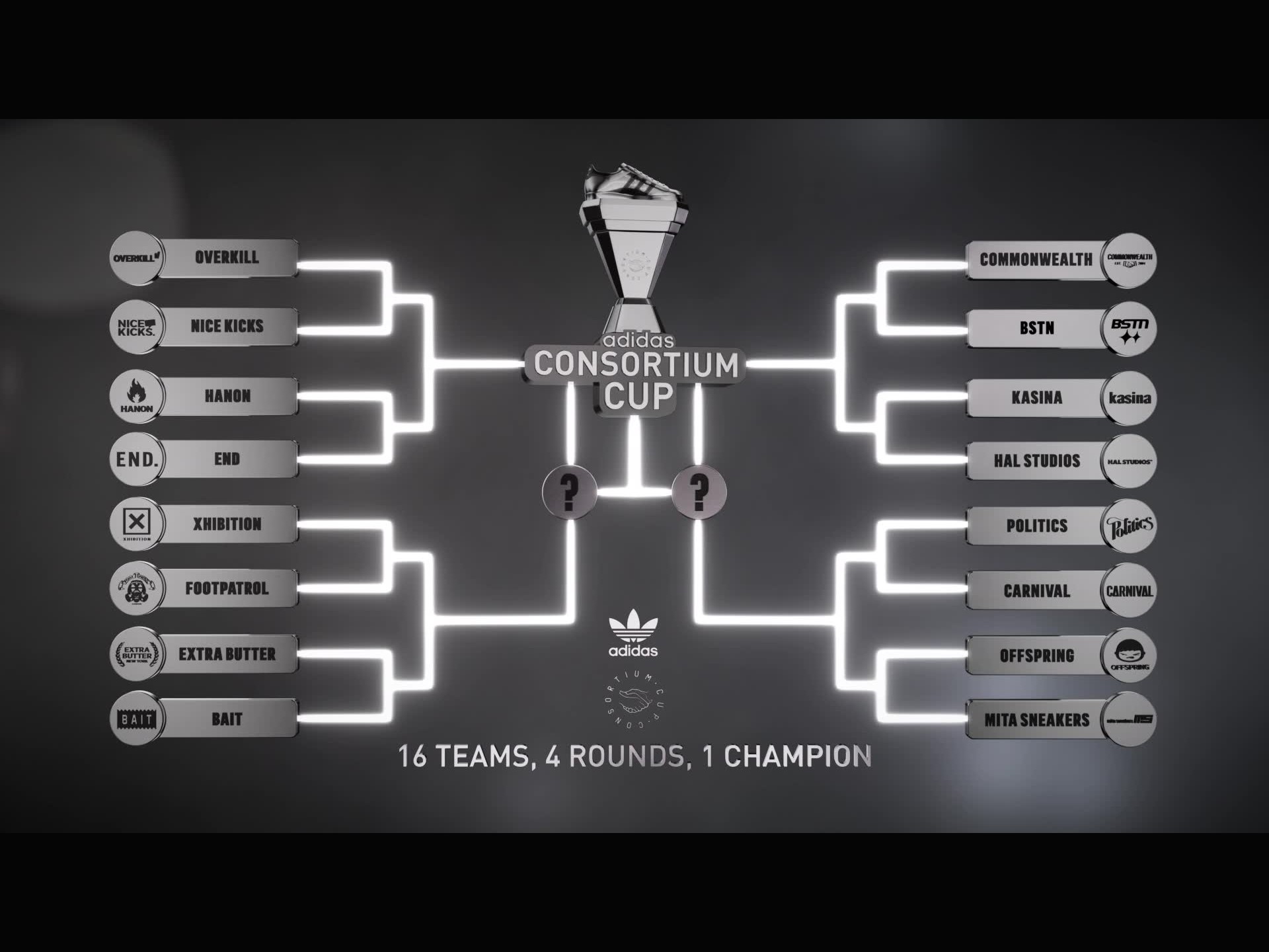 adidas-consortium-cup---tournament-intro
