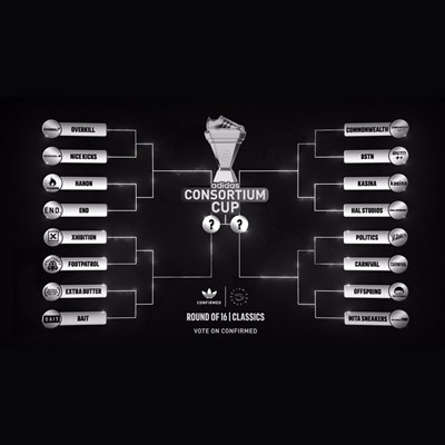 adidas Consortium Cup Tournament Bracket Chart - Video