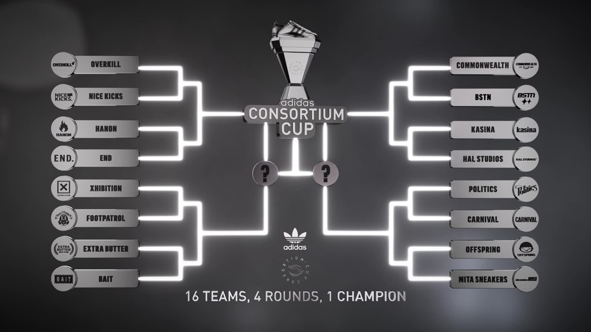 adidas-consortium-cup---tournament-intro