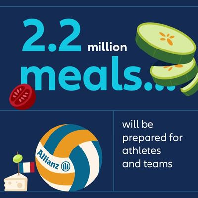 Meals For Champions - 1:1 Animated Version