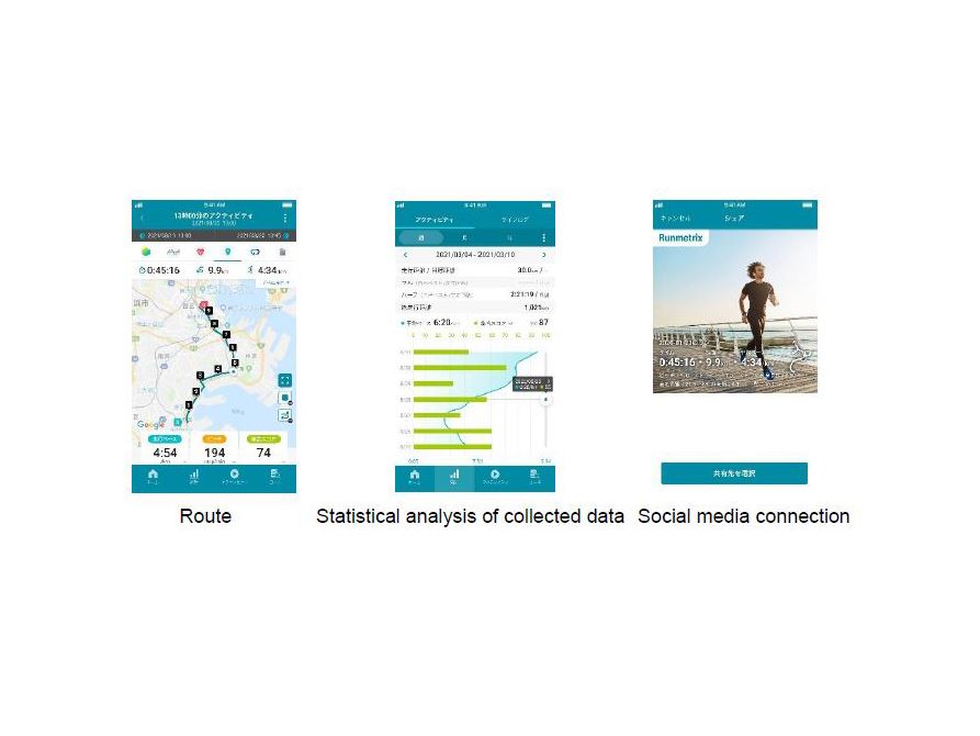 Toward a Sport and Wellness Society CASIO and ASICS Launch Shared Value Business Introducing Personal Coaching Service..