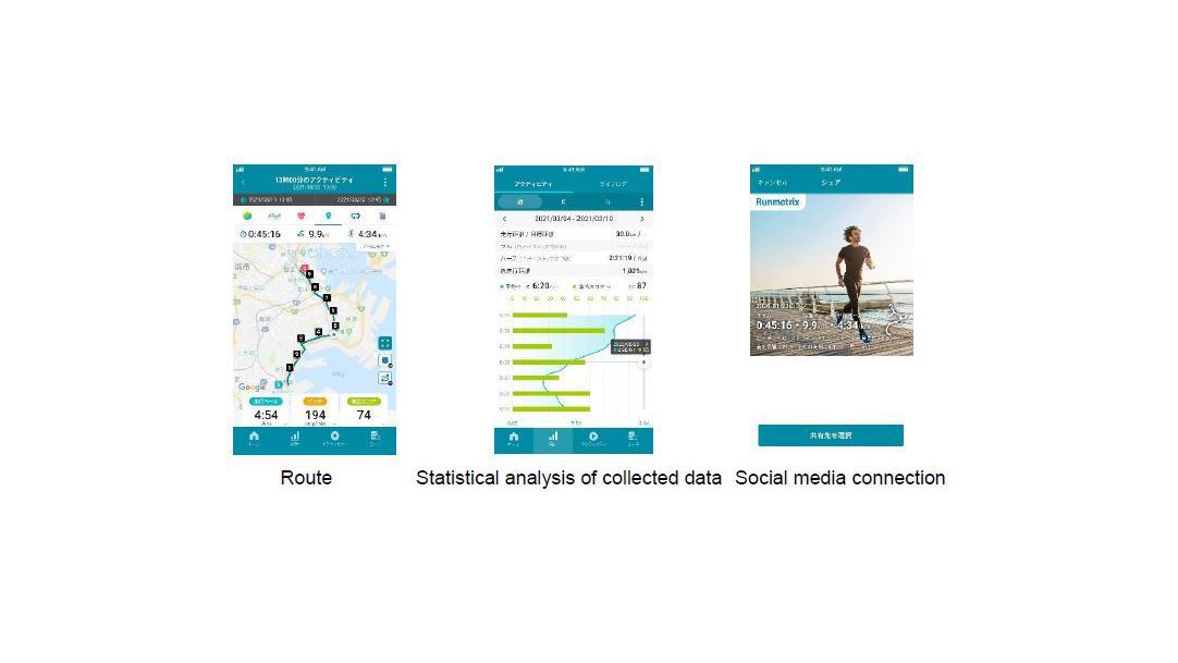 Toward a Sport and Wellness Society CASIO and ASICS Launch Shared Value Business Introducing Personal Coaching Service..