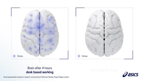 asics-desk-break-experiment---animation