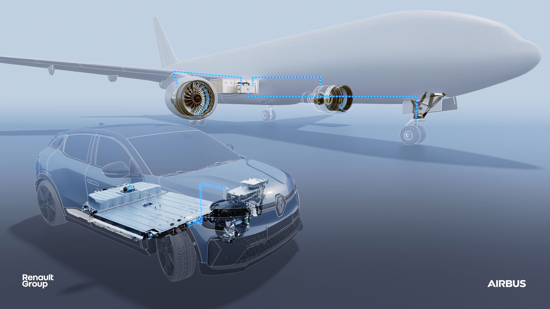 Renault Group and Airbus Partner