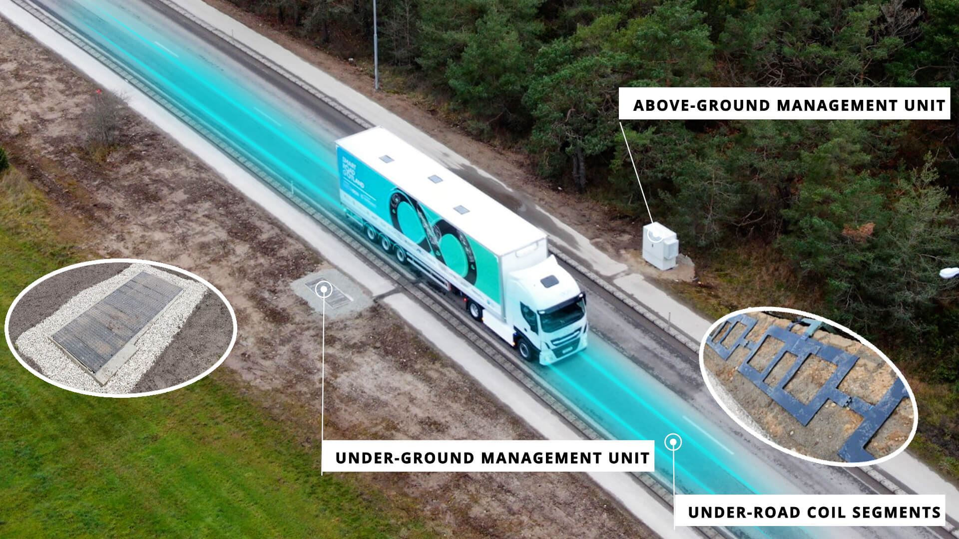 EnBW & Electreon Pilot Germany’s First Public Project for Wireless EV Charging