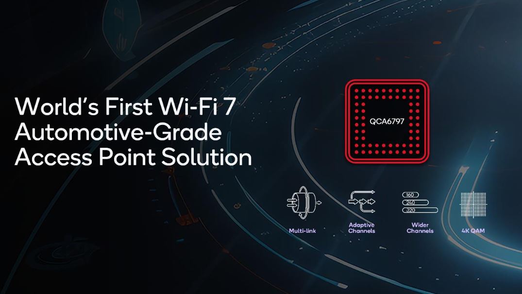 Qualcomm Technologies Launches World s First Wi Fi 7 for Automotive