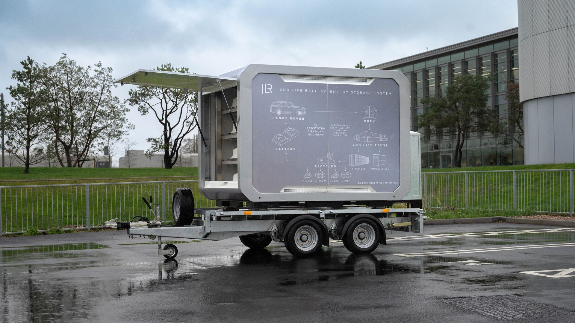 JLR Unveils Portable Battery Energy Storage System Using Second life PHEV Batteries