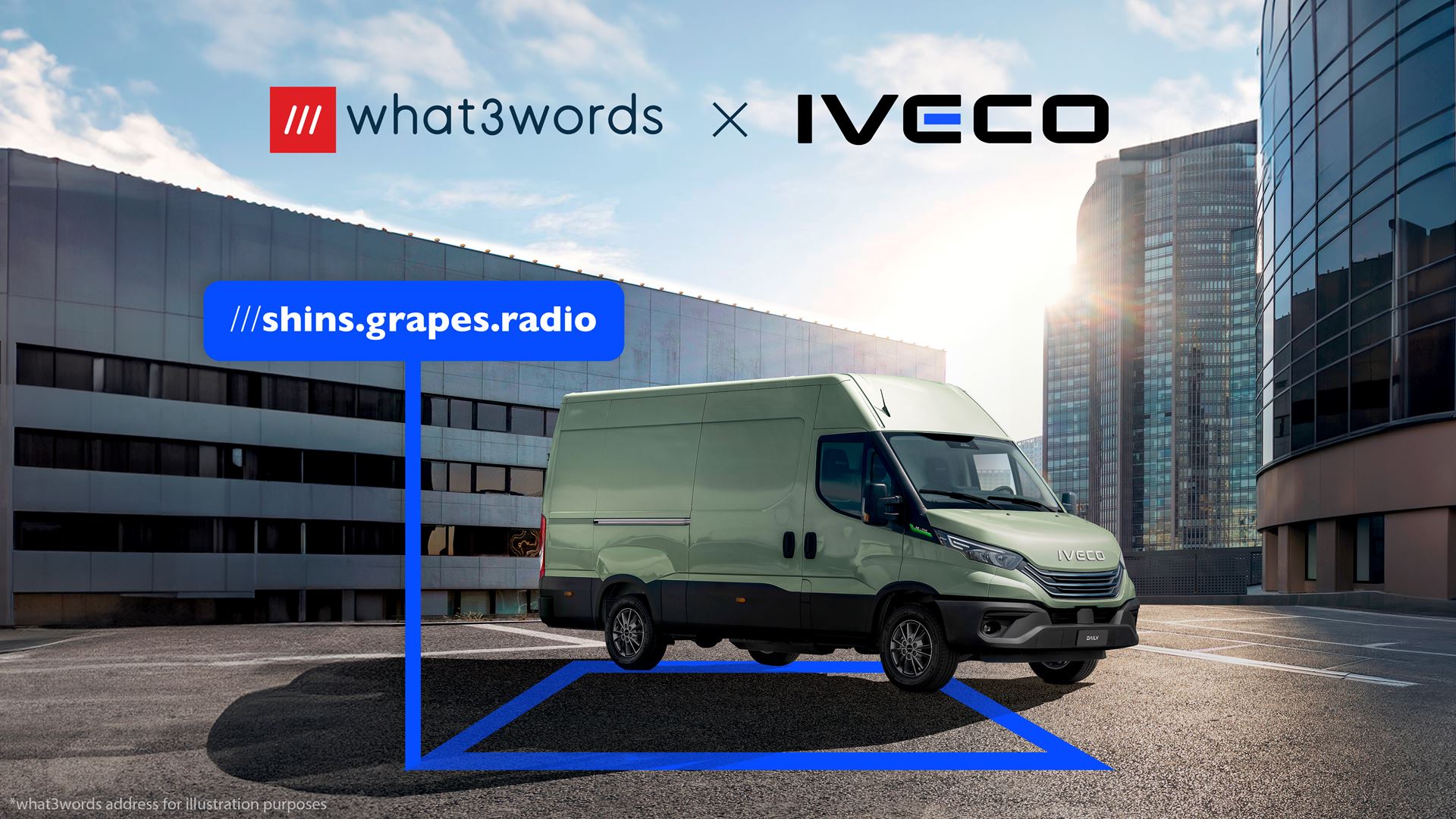 IVECO Partners With what3words