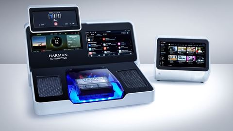 HARMAN Automotive and Ferrari Announce Partnership