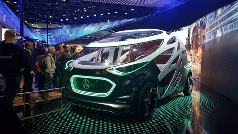 CES: The World’s Biggest Auto Show?