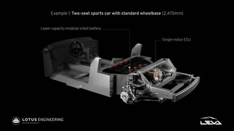 Lotus Reveals New Lightweight Chassis For Next Generation of Electric Sports Cars