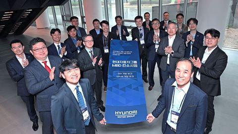 Hyundai Motor Kia Accelerate Software Defined Vehicles Transition