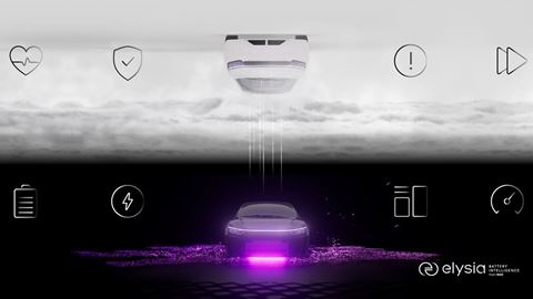 Elysia s Technical Lead Tim Engstrom