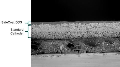 CEO Nuvola Technology