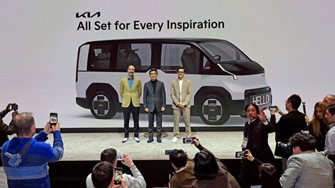 CES2024 Kia s Concept Vehicles