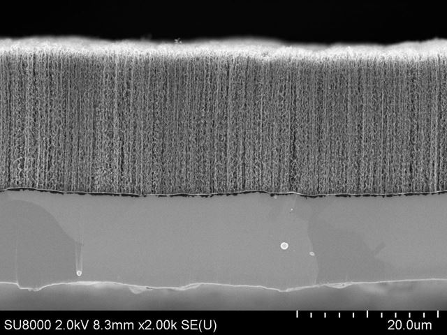Zeta Energy s Lithium Sulfur Batteries