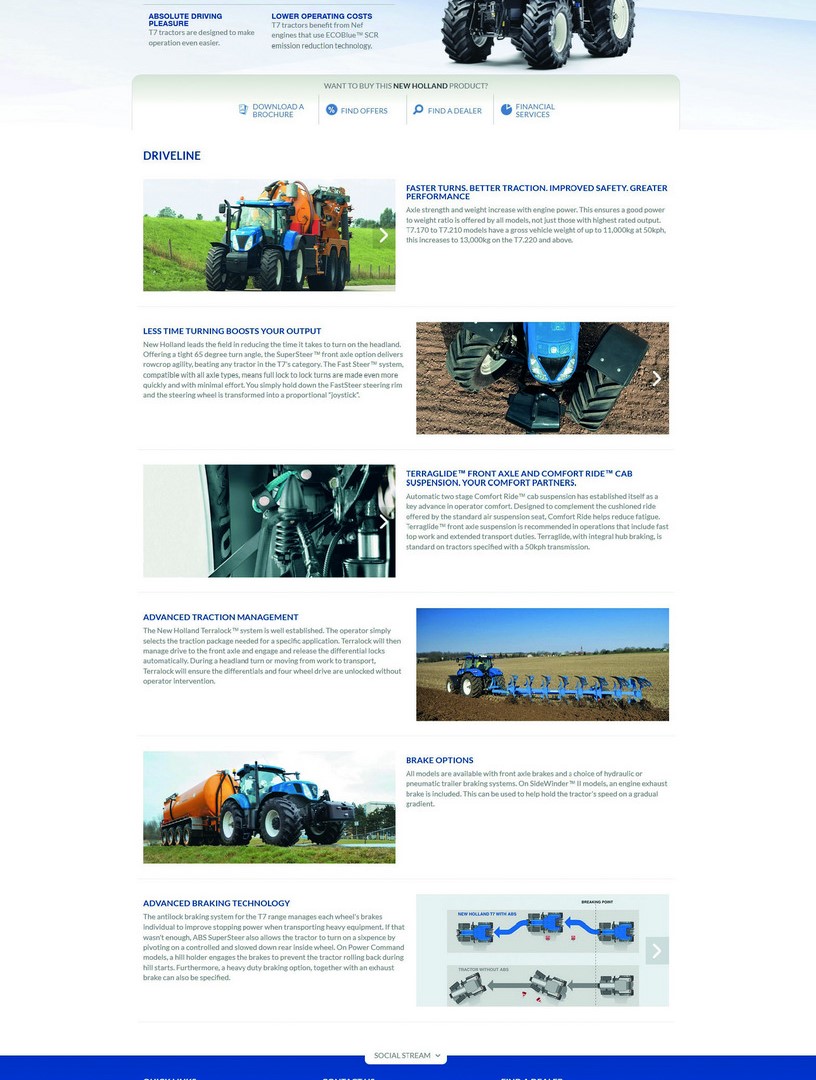 New Holland Website Product Section