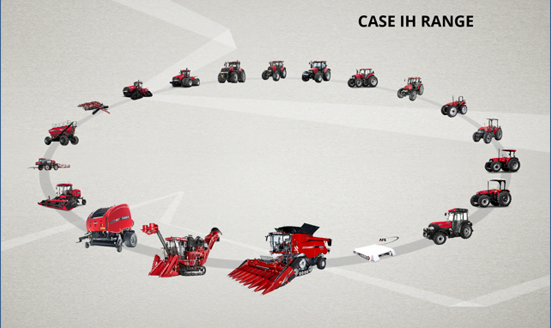 The Case IH Africa/Middle East app opens with a 3D wheel that enables the user to select an individual model