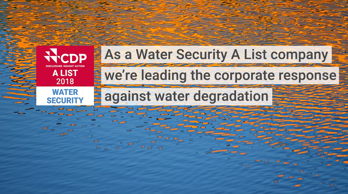 Water Security Company Card