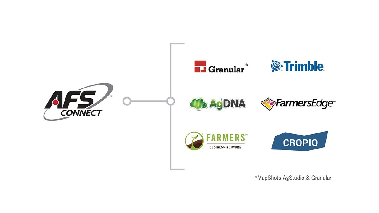 Case IH customers can seamlessly share in-depth agronomic data through AFS Connect