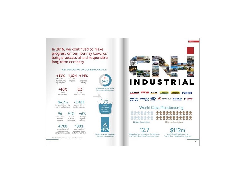 Um ano sustentável: CNH Industrial apresenta os destaques de 2016