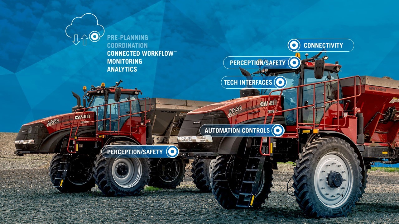 Infográfico do Case IH Trident 5550 com Raven Autonomy