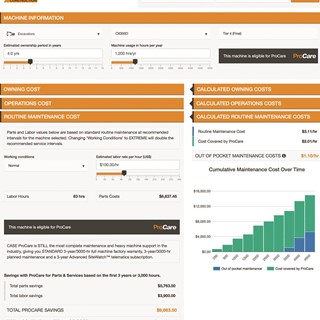 CASE Launches Dynamic Total Cost of Ownership Calculator