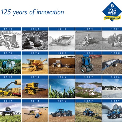 New Holland's anniversary: 125 years of product innovation