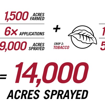 Scenario Two: Calculate how many acres you spray rather than how many acres you farm.