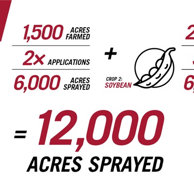 Scenario One: Calculate how many acres you spray rather than how many acres you farm.