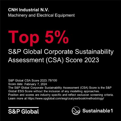 CNH among top 5 in S P Global Yearbook and high scorer in Dow Jones Sustainability World North America Indices