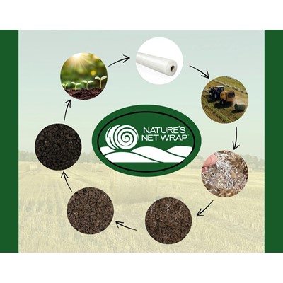Nature s Net Wrap