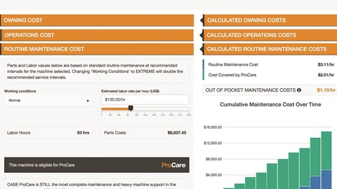 CASE Launches Dynamic Total Cost of Ownership Calculator